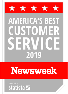 America's best customer service 2019 Newsweek Powered by Statista